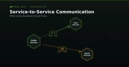 Kiến trúc giao tiếp Service-to-Service trong Microservices: Những điều lập trình viên cần nắm vững
