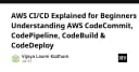 Giải mã AWS CI/CD: Hướng dẫn toàn diện về CodeCommit, CodePipeline, CodeBuild và CodeDeploy