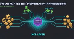 Hướng dẫn triển khai Model Context Protocol (MCP) trong AI Agent với TypeScript
