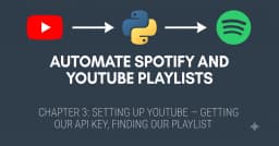 Tự động hóa danh sách phát: Thiết lập YouTube API cho hệ thống đồng bộ nội dung đa nền tảng
