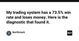 Nghịch lý Trading System: Khi tỷ lệ thắng 73.5% vẫn khiến bạn cháy tài khoản