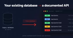 Chuyển đổi Database cũ thành API Laravel chuyên nghiệp: Hướng dẫn chi tiết cho kỹ sư