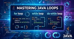 Làm chủ vòng lặp trong Java: Tối ưu hóa hiệu năng, quản lý bộ nhớ và những sai lầm kinh điển