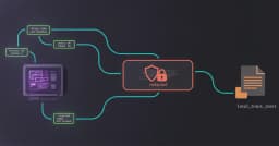 Metadata-Only Tracing: Giải pháp đột phá cho khả năng quan sát (Observability) ưu tiên quyền riêng tư trên AI Agent