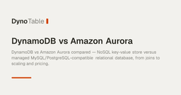 DynamoDB vs Amazon Aurora: Lựa chọn nào cho kiến trúc dữ liệu quy mô lớn?