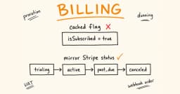 Subscription Billing: Những góc khuất kỹ thuật mà tài liệu Stripe thường bỏ qua