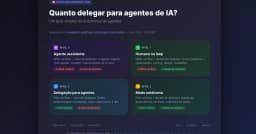 Xây dựng Framework ủy quyền cho AI Agents: Khi nào nên trao quyền và khi nào cần dừng lại?
