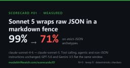 Thay đổi âm thầm trong Claude Sonnet: Khi JSON thô bị bao bọc bởi Markdown fence