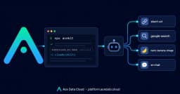 Khám phá AceKit: Giải pháp tối ưu hóa quy trình làm việc cho AI Coding Agents
