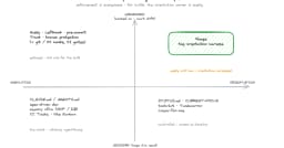 AI Coding Agents: Khi vòng lặp của con người định nghĩa lại hiệu suất của máy móc