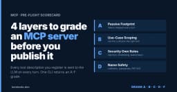 MCP Scorecard: Quy trình kiểm tra 4 lớp trước khi xuất bản Server