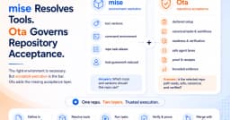 Giải mã Mise và Ota: Bộ đôi quyền năng định hình quy trình quản lý công cụ và repository hiện đại