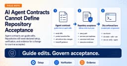 Tại sao AI Agent không thể tự định nghĩa tiêu chuẩn chấp nhận cho Repository của bạn
