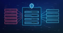 Ngưng ghi log PII: Giải pháp xây dựng Node.js Sanitizer Logger cấu hình linh hoạt