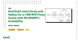 DoorDash và bài toán Proxy Cache: Đạt 1.5 triệu yêu cầu mỗi giây với độ sẵn sàng 99.99999%