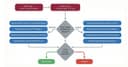 HubSpot tái thiết kế hệ thống cấp quyền JITA: Bước tiến mới với kiến trúc Rule Engine