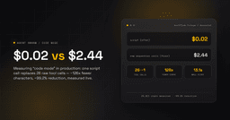 Code Mode: Chiến lược tối ưu hóa chi phí LLM giúp cắt giảm 99.2% ngân sách vận hành