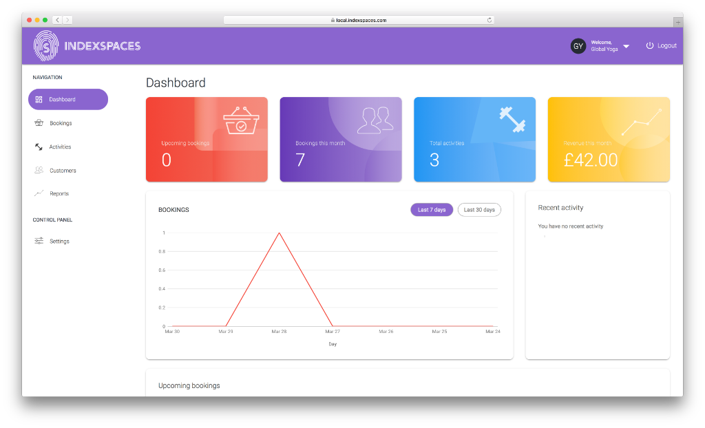 IndexSpaces dashboard