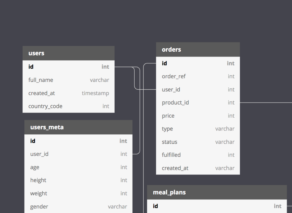 IndexSpaces desktop landing page